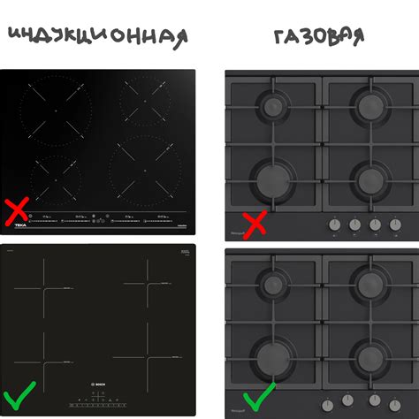 Значение букв в варочных панелях Бош