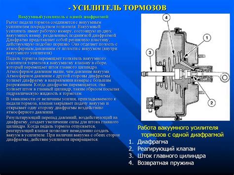 Значение вакуумного усилителя тормозов