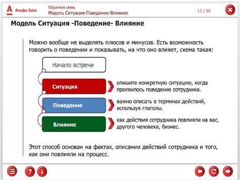 Значение визуальной обратной связи