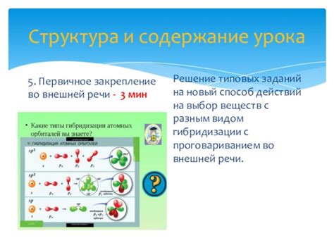 Значение гибридизации углерода для химии