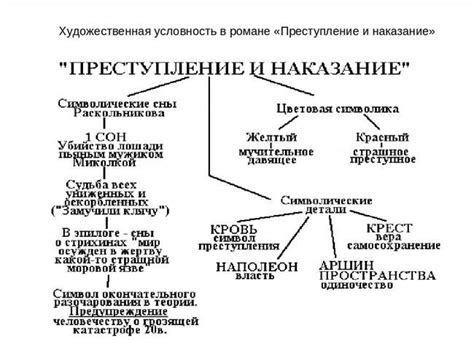 Значение главного героя для народа