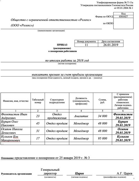 Значение годовой премии