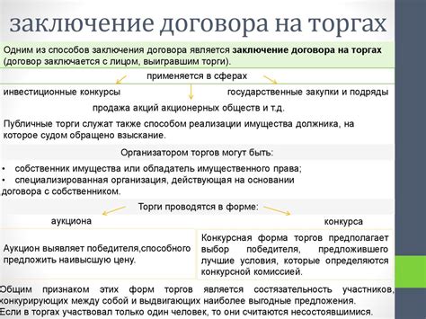 Значение гражданско-правового договора в ГК РФ