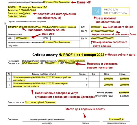 Значение договора и счета на оплату