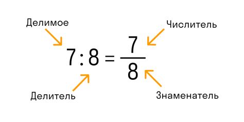 Значение дробной части в математике