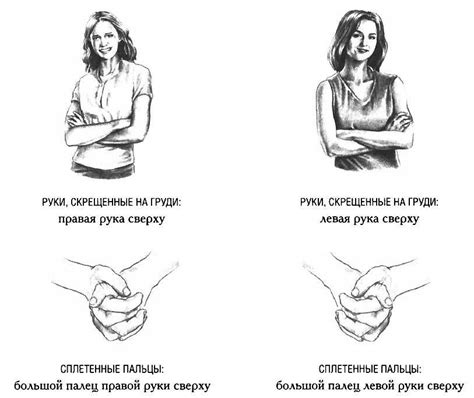 Значение жеста "поднятый палец вверх и мизинец"