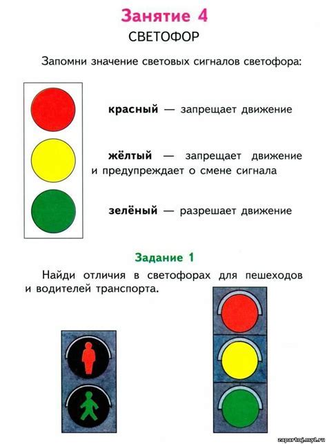 Значение значка светофора