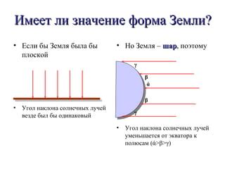 Значение избегания прямых солнечных лучей