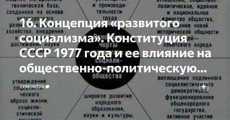 Значение и влияние Государственного собрания на политическую жизнь Австро-Венгрии