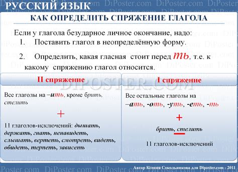 Значение и использование грамматической формы глагола 4 класса