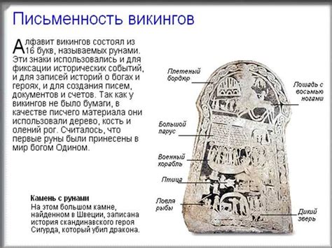 Значение и историческая роль