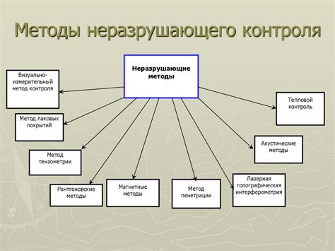 Значение и методы контроля потребления соли