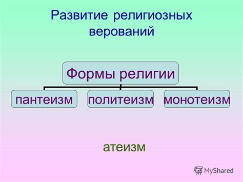 Значение и наследие древних религиозных верований в современном мире