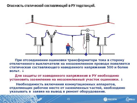 Значение и понятие напряжения в электрике