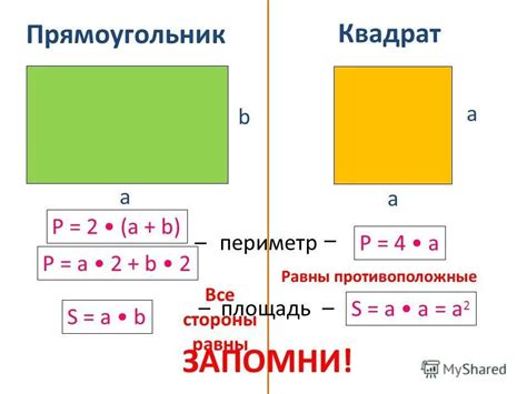 Значение и понятие периметра квадрата