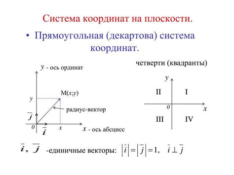 Значение и применение проекции точки на ось