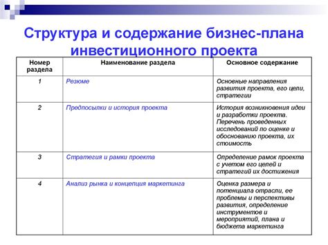 Значение и структура