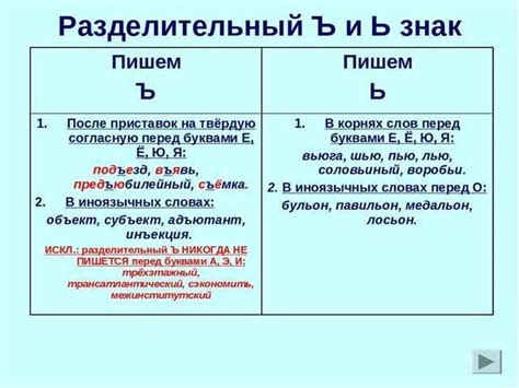 Значение и функционал разделительного мягкого знака