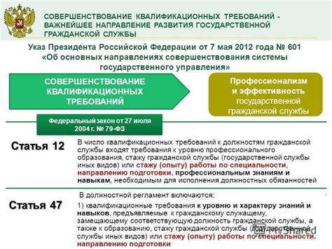 Значение квалификационных требований для эффективной закупки