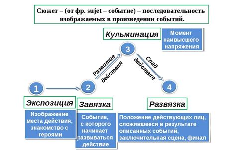 Значение клички для развития сюжета фильма