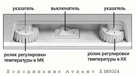 Значение колесика с цифрами на холодильнике