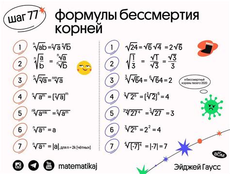 Значение корня из 15 в квадрате и его приложения