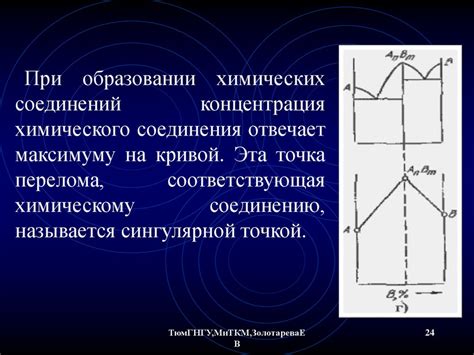 Значение кривой охлаждения