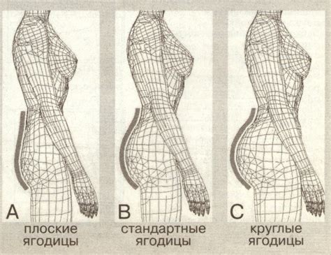 Значение ляшек для женской фигуры