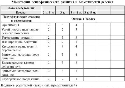 Значение материнской школы для развития ребенка