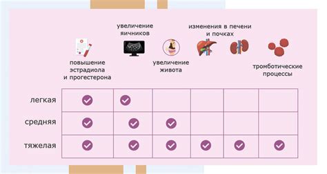 Значение овуляции для планирования беременности