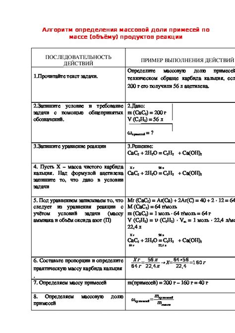 Значение определения массовой доли примесей