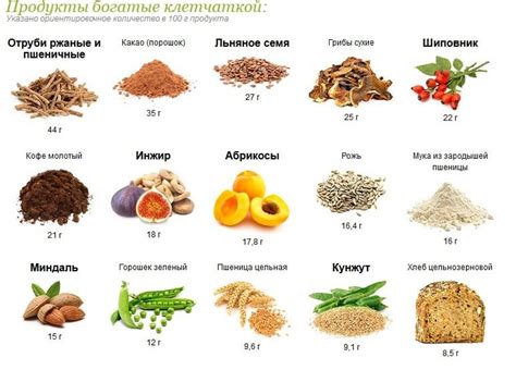 Значение перивезикальной клетчатки