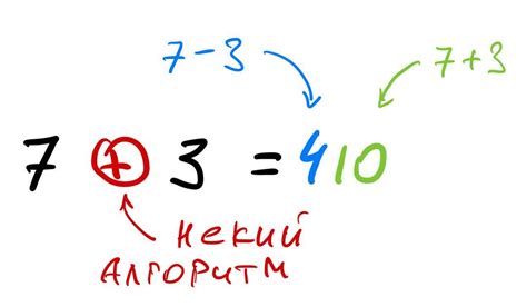 Значение плюса в кружке в математике и научных областях