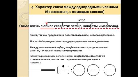 Значение полного разбора предложения