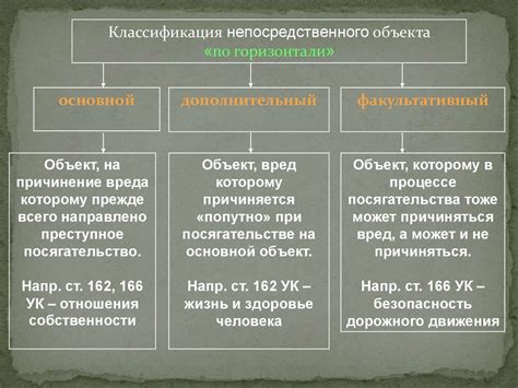 Значение понимания казусов в уголовном праве