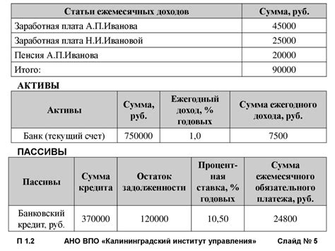 Значение постоянных и переменных доходов для достижения финансовых целей семьи