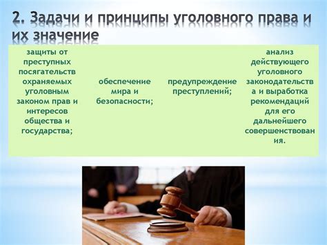 Значение права и законодательства в уголовной сфере