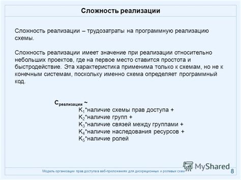 Значение прав доступа в организации