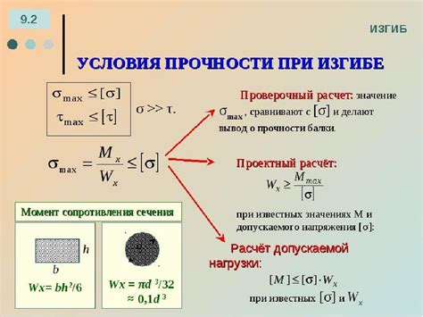 Значение предела прочности для материалов