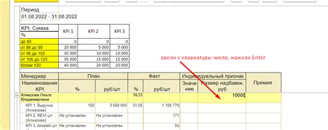 Значение премии в окладе