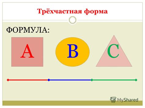 Значение простой трехчастной формы в развитии музыки