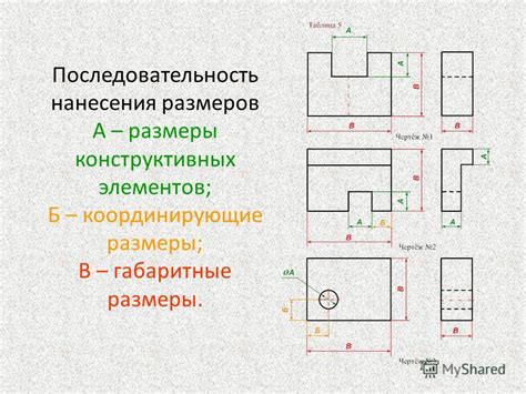 Значение размеров на чертеже для производства