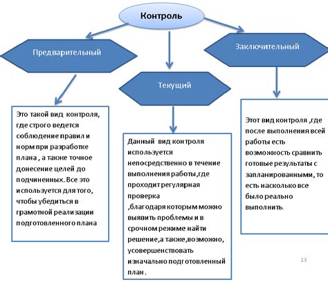 Значение ростеста и его важность