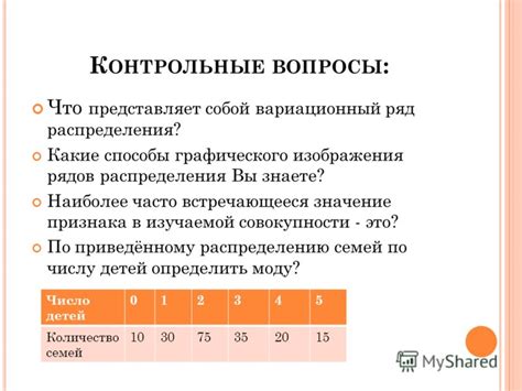 Значение рядов распределения в статистике