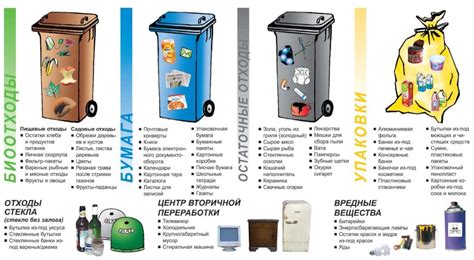 Значение снов о мусоре в доме