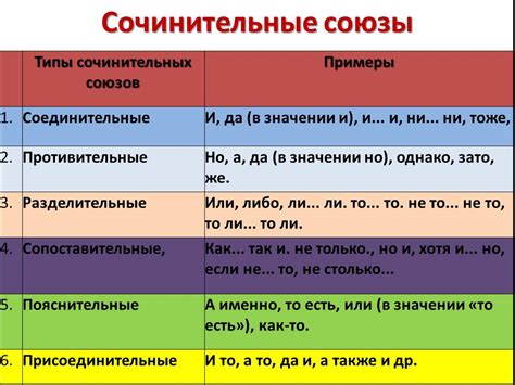 Значение союза "зато" в предложении