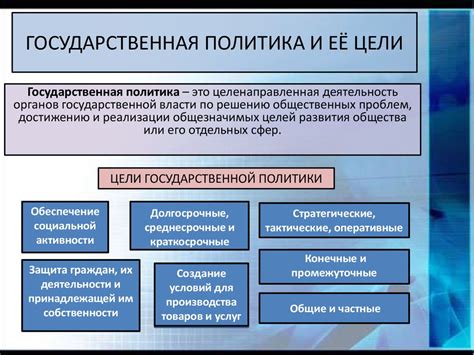 Значение стандартов для экономики и развития государства