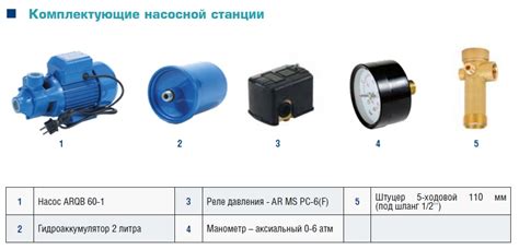 Значение точности измерения давления датчиком в гидроаккумуляторе