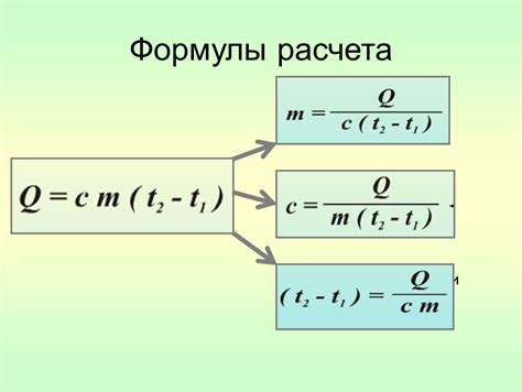 Значение удельной теплоемкости для промышленности