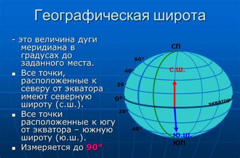 Значение экватора в географии